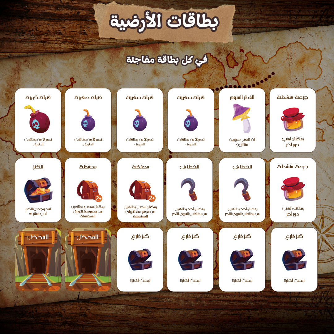 رياس البحر في المنجم ( لعبة استراتيجية )